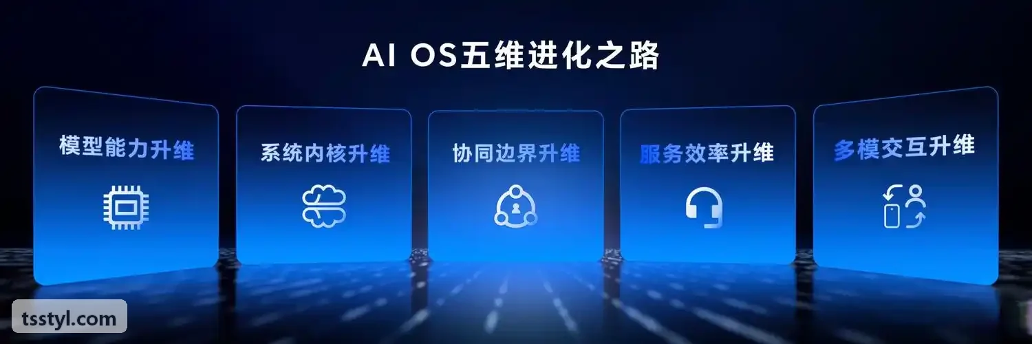 J9电子无菌洁净车间规模化制备平台
