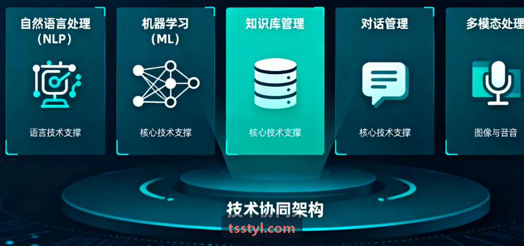 J9电子骨科组织工程支架降解机理研析