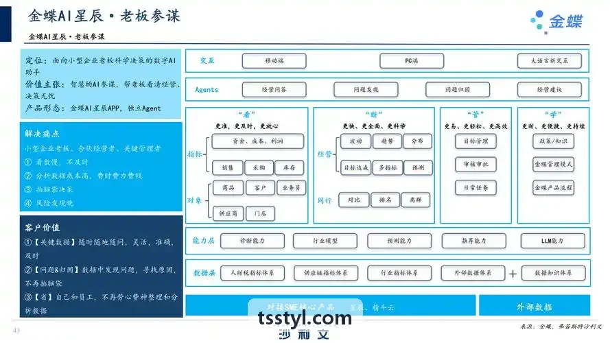 J9电子微观聚合物纤维合成示意
